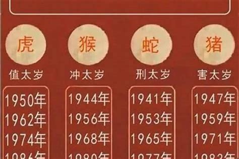 1968年猴|属猴的年份表 属猴的年份表及年龄